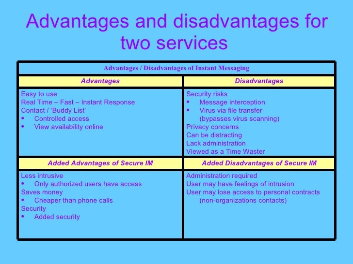 advantages and disadvantages of being member advantages and disadvantages of being member